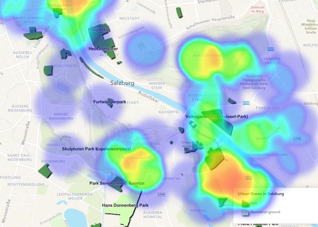 Eye tracking experiment